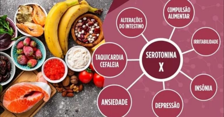 Compulsão alimentar